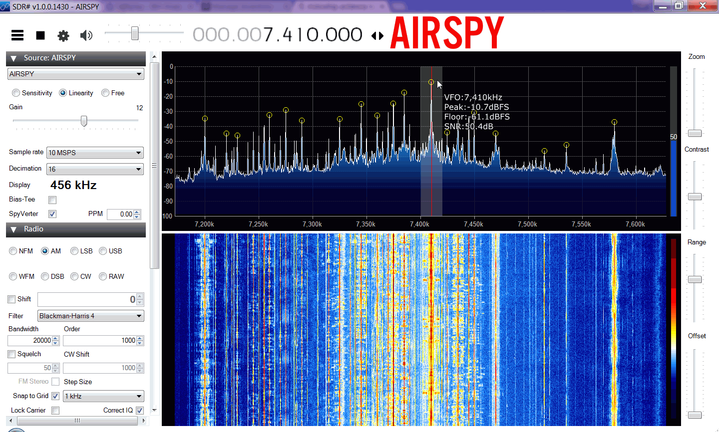 SoftwareDefined Radio (SDR) an introduction & exploration QZVX Broadcast History
